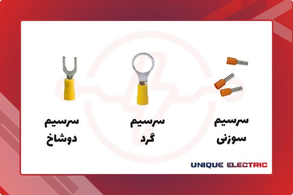استانداردهای بین المللی سرسیم